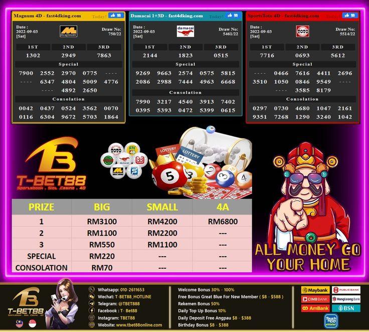 Khám phá thế giới giải trí hấp dẫn cùng game 777 online